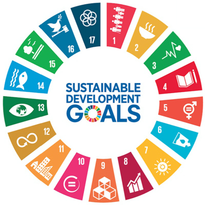 Agenda ONU 2030